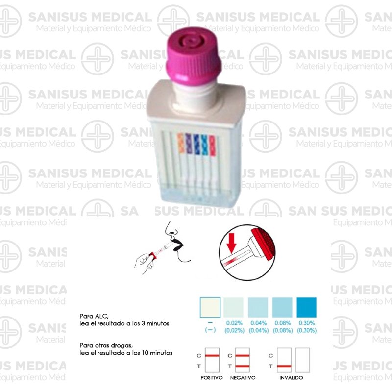 Panel saliva 10 drogas CON COPA para evitar contacto - 10 parámetros -  Sanisus Medical