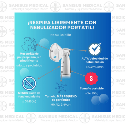Nebulizador Portátil de bolsillo M102 - Imagen 5