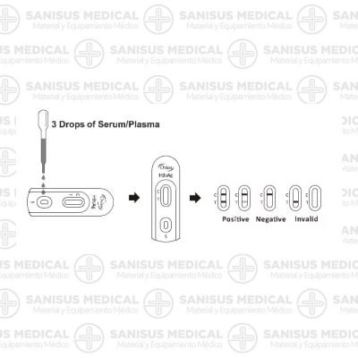 Test Rápido Hepatitis B  *IHBSG-C31* - Imagen 2