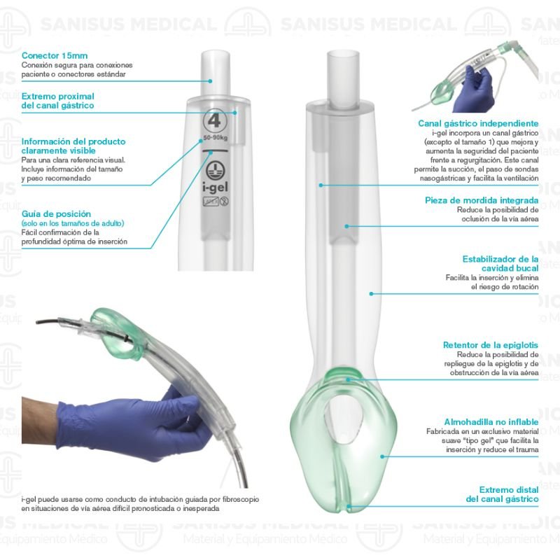Kit de reanimación vía aérea i-gel® - Imagen 2